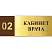 Табличка медицинский кабинет
